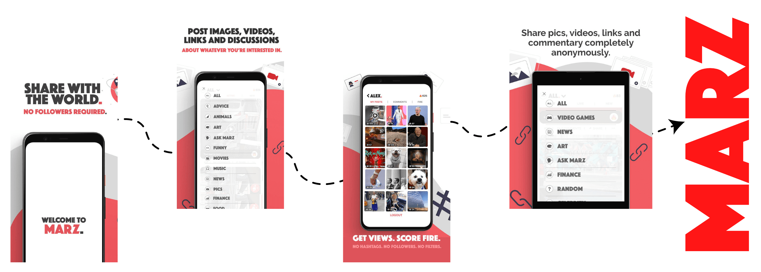 MARZ Anonymous Network